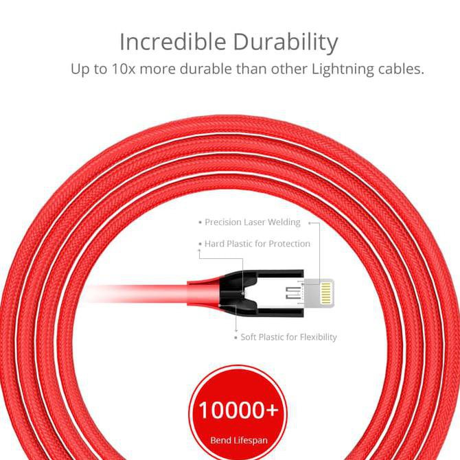 Tronsmart 19AWG Double Braided Lightning Cable 1.8M(6ft) [LEP02]