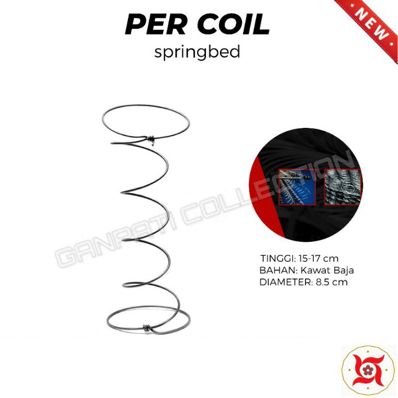 Per Pegas Besi Per Coil Springbed Spring bed Tinggi 15cm - 17cm