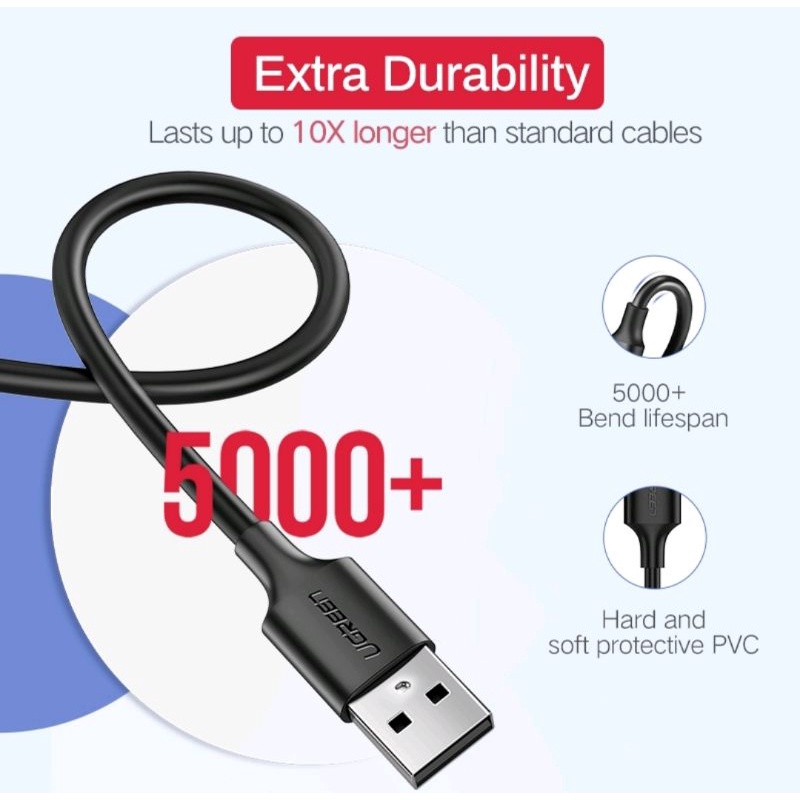 Ugreen Micro USB Kabel Charger / Data panjang 25cm