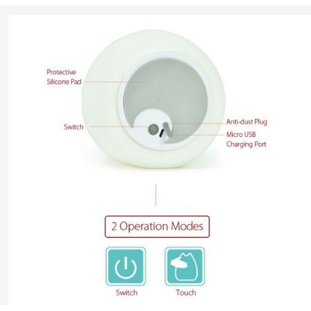 [TOSERBA_EMAK] - Lampu 7 Warna Model Kucing Lucu - LJC-101 - White