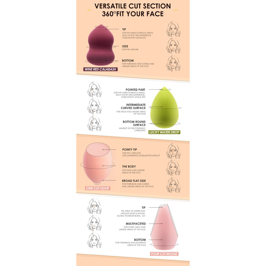 Focallure Single Makeup Sponge Puff Focallure Beauty Blender Focallure Sponge Make Up Spons Make Up Focallure Focallur Fucallure Focalure Foccalure
