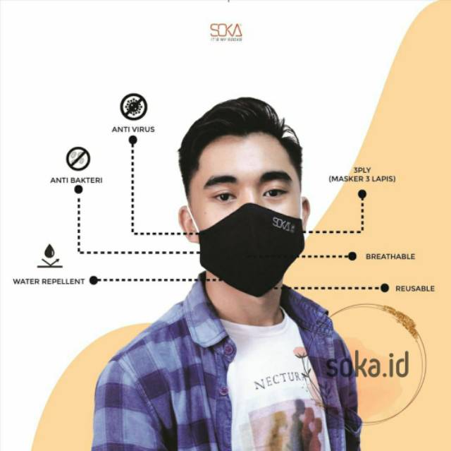 Soka Masker Kain - Masker Soka Anti Bacteria dan Air Flow