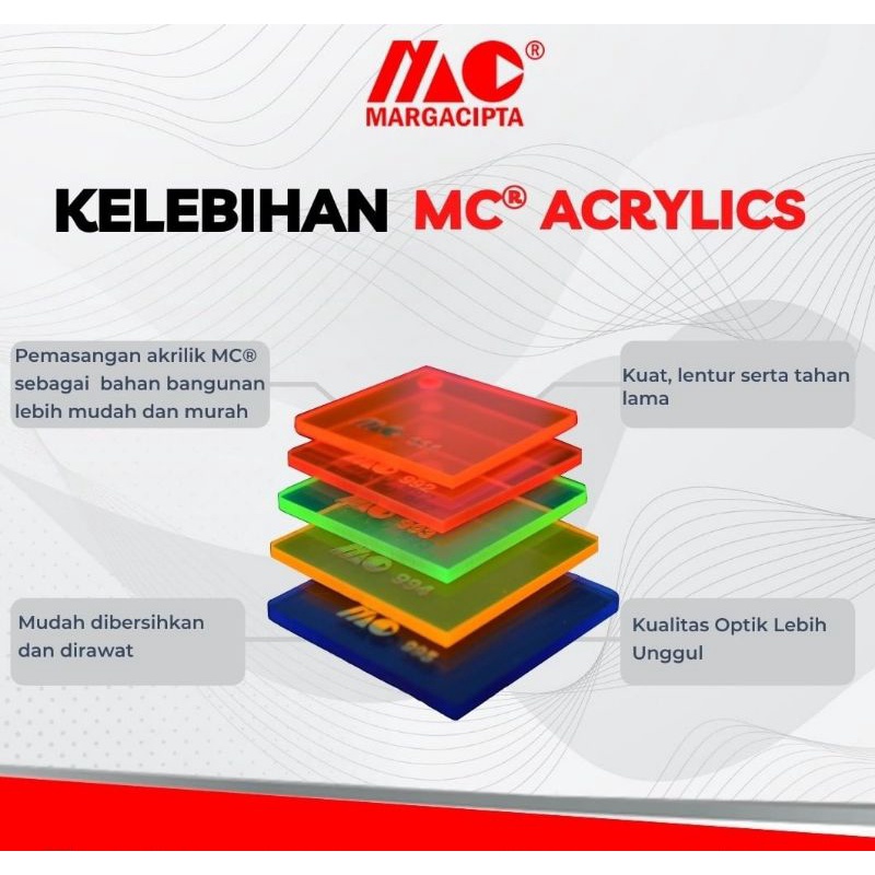 Kotak Akrilik BTS Tiny Tan Box Display Tingkat Acrylic Tebal 2mm 3mm Diecast Puzzle Bongkar Pasang Miniatur