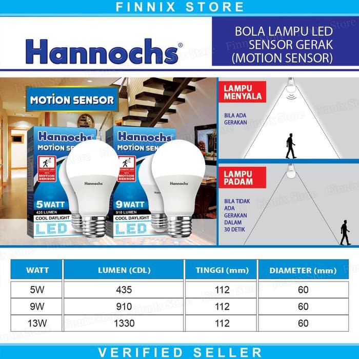 Lampu LED Sensor Gerak Motion Sensor Hannochs 13 Watt Cahaya Putih