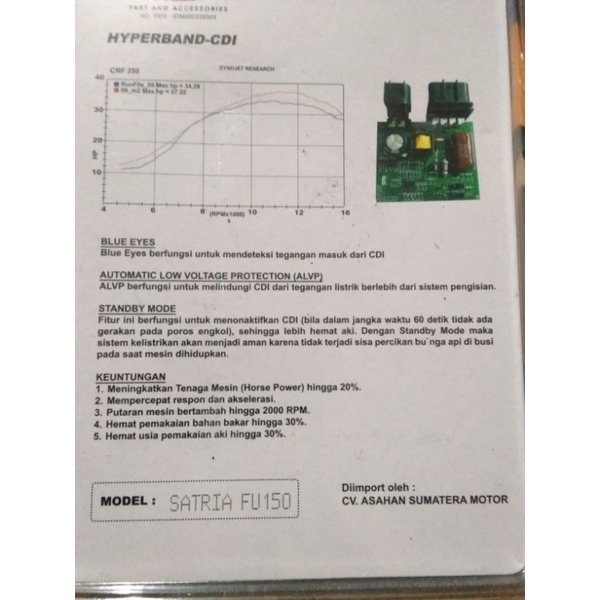 cdi unit satria fu gomex