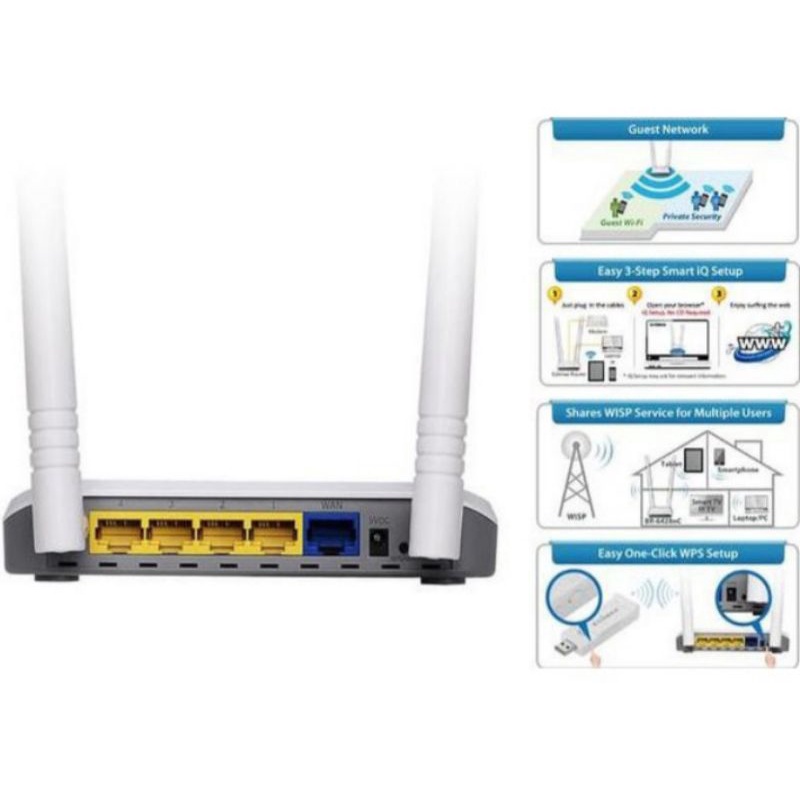 router wireless edimax AR-7288WnA 300mbps N ADSL2+modem