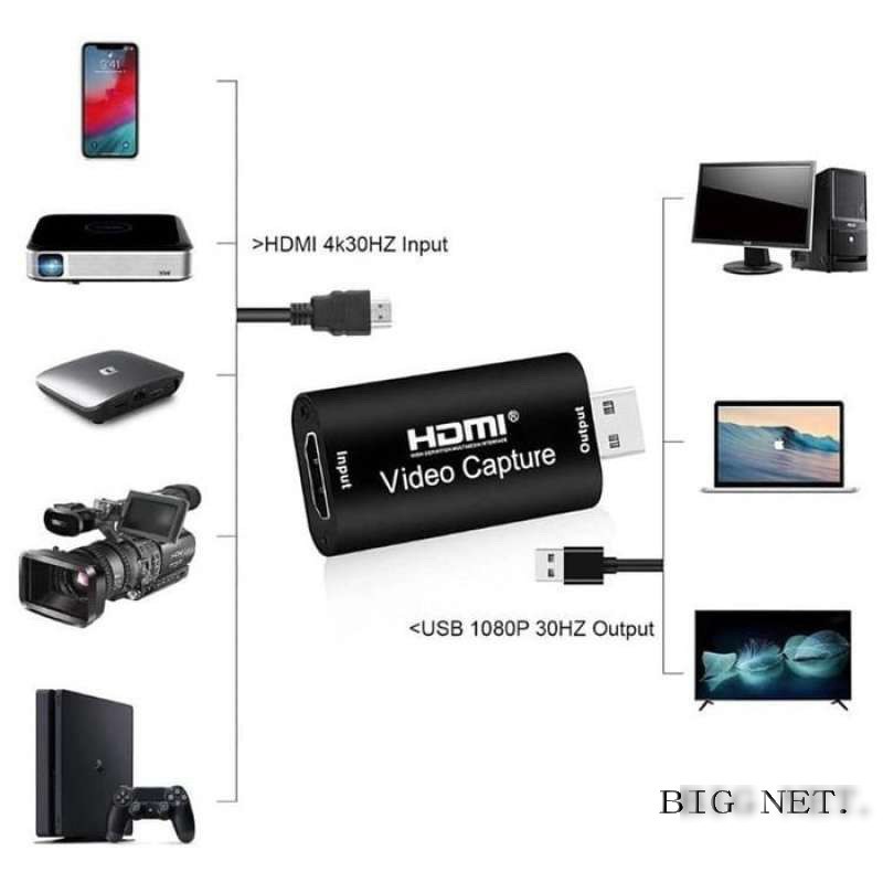 Video Capture Card HDTV to USB Full HD 1080p/ HDmi VIDEO CAPTURE