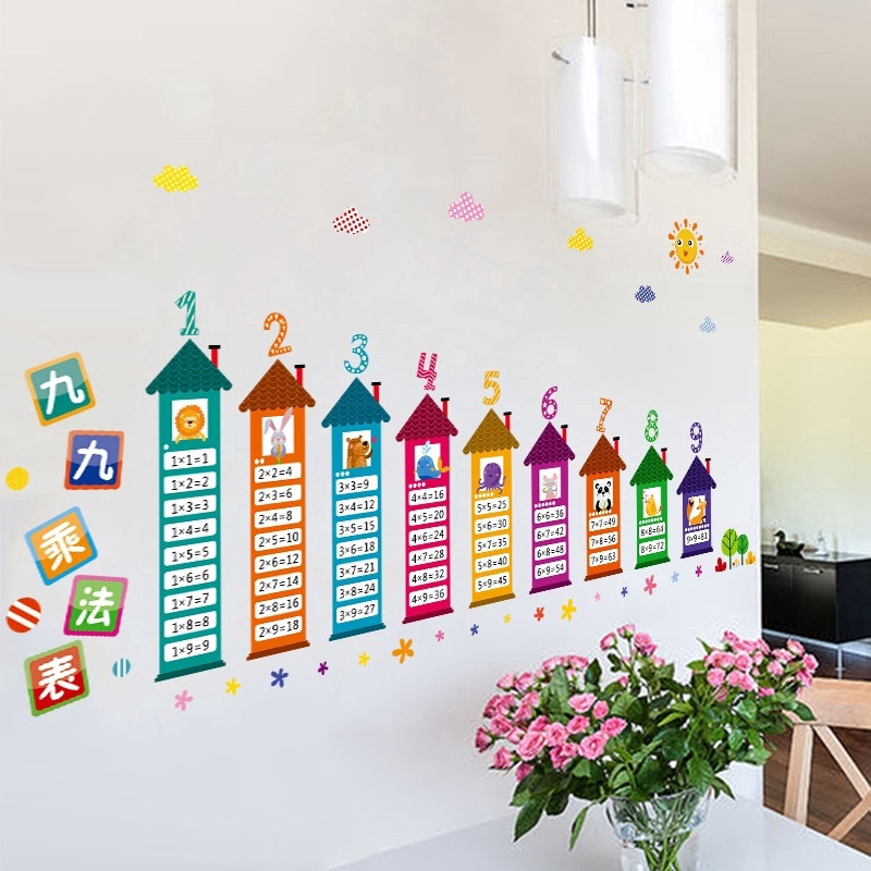 Cartoon Children Multiplication Table Math Wall Stickers for Kids Rooms Educational Pvc Decal