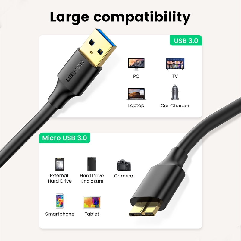 【Stok Produk di Indonesia】Ugreen 0.5m Kabel Data / Charger Micro USB 3.0 5V2A Panjang  Untuk Samsung Note 3 S5 Toshiba Hard Disk