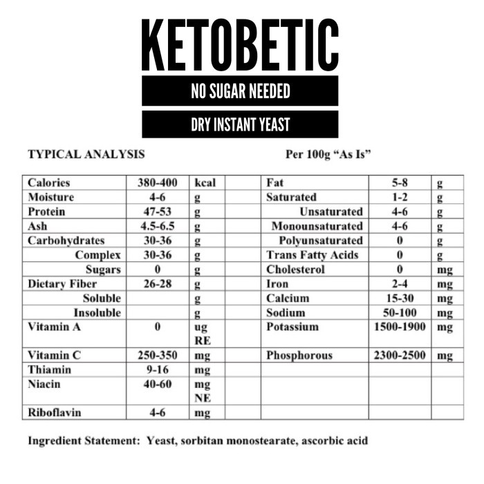 

Ht62D Ketobetic Dry Instant Yeast Ragi Kering Tanpa Gula 150G Ht52Hh