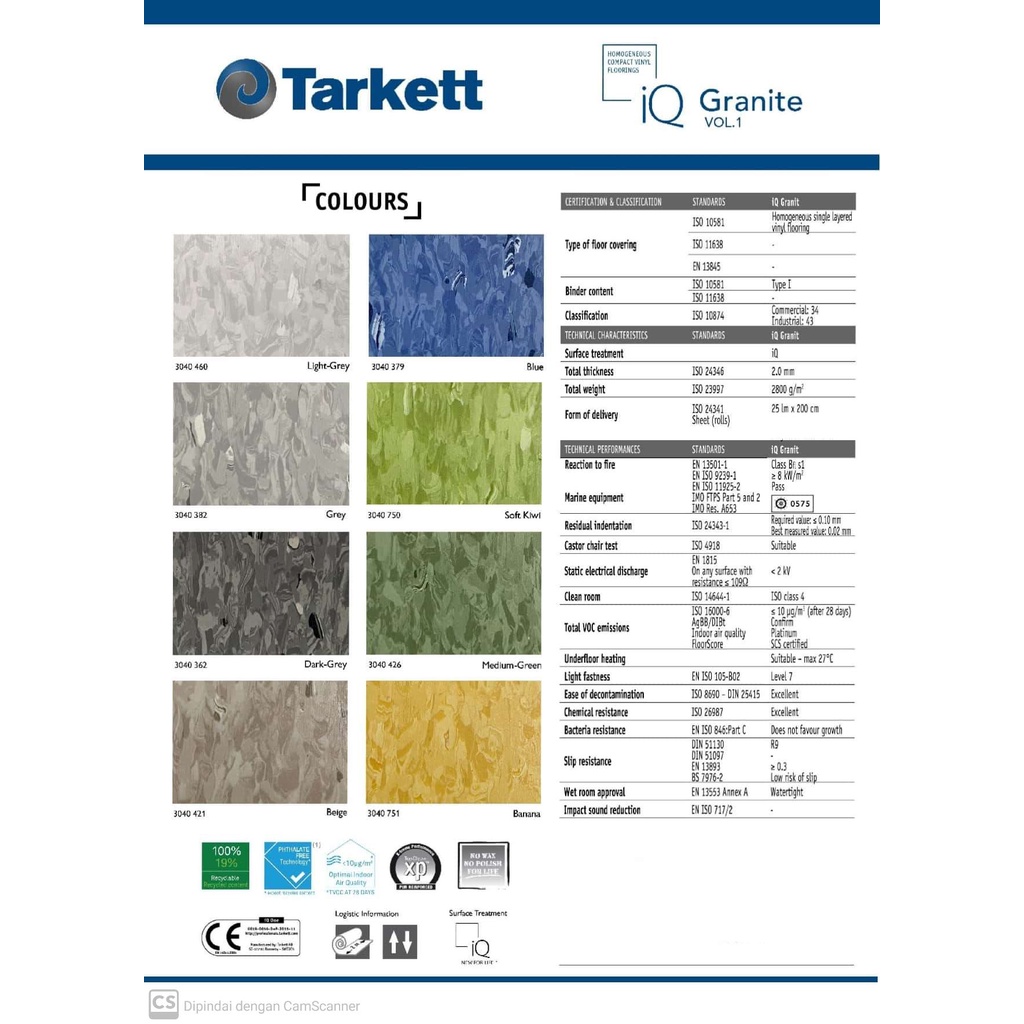 Lantai Vinyl Roll IQ Granit