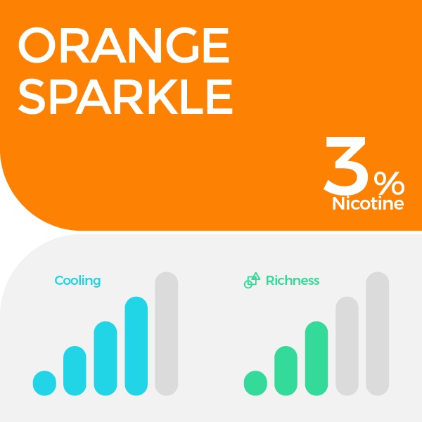 RELX Pod Orange Sparkle rasa Soda Jeruk