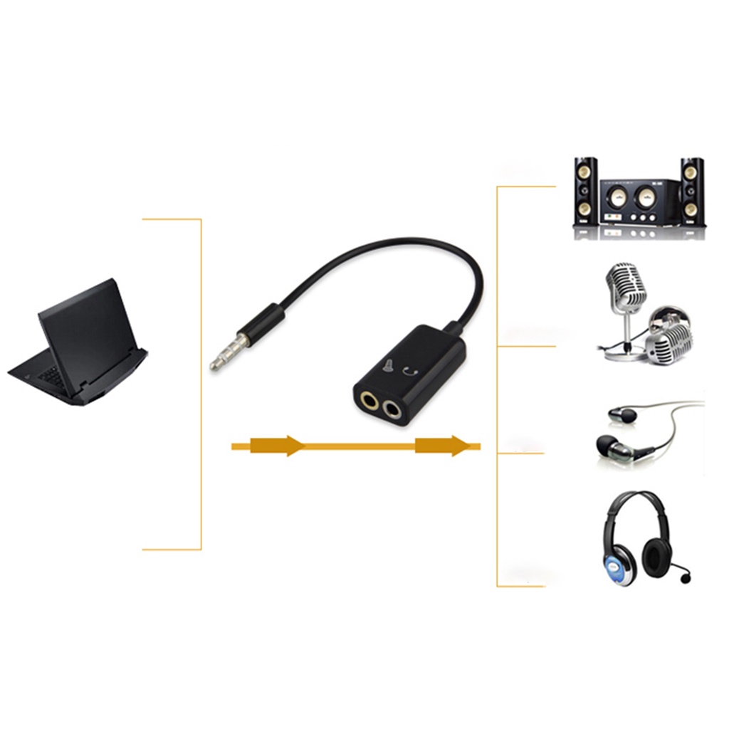 Kabel Adapter Audio Splitter 3.5mm Bahan Plastik Untuk Mic