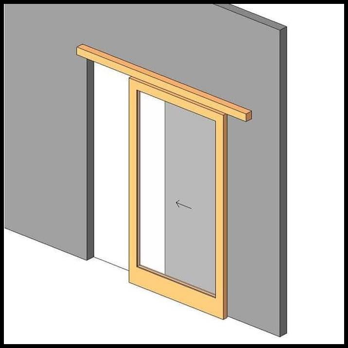 Produk Terbaru - Paket Rel Pintu Sliding 80 Kg Rafes England / Rel 2 Meter