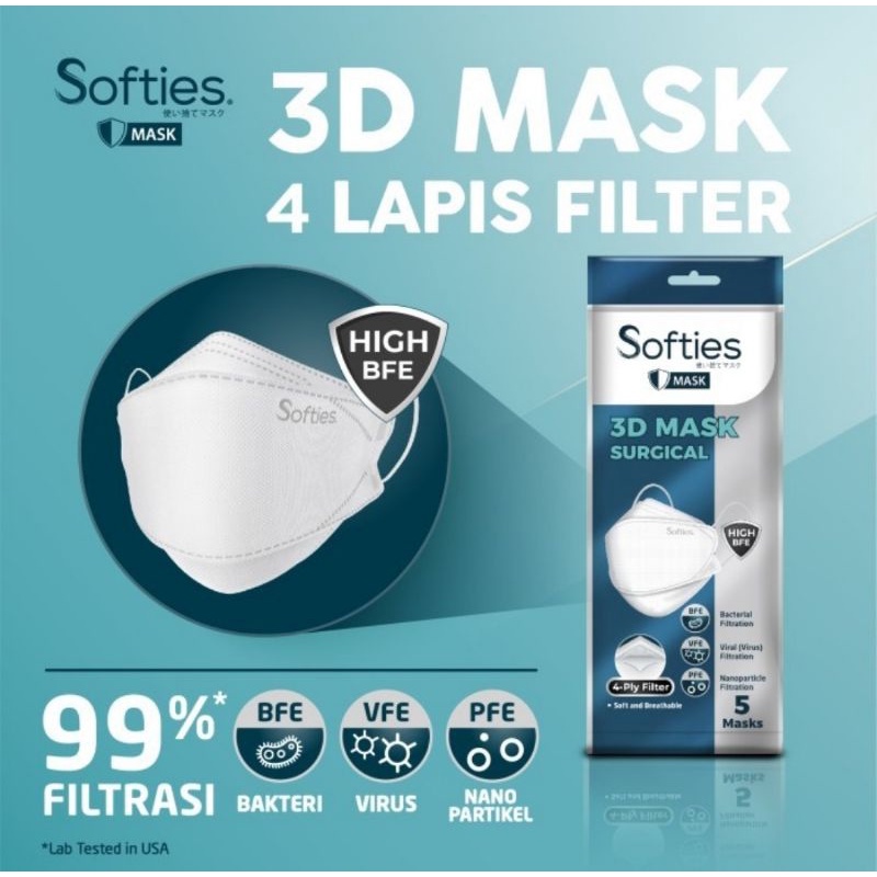 Softies 3D Surgical Mask Isi 5 Pcs (Model KF94)/Masker 3D 4 Lapis Filter