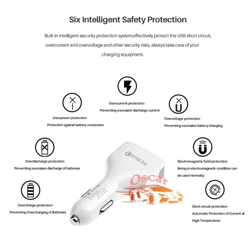 Car Charger Colokan Mobil 4 Ports QC3.0 3.1A Qualcomm Black White