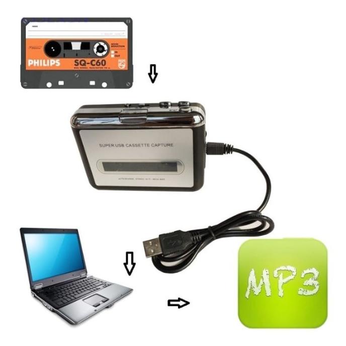 purnomoedhi8462 CONVERTER KASET MENJADI FILE MP3 EZCAP 218 TERLARIS TERPERCAYA ORIGINAL