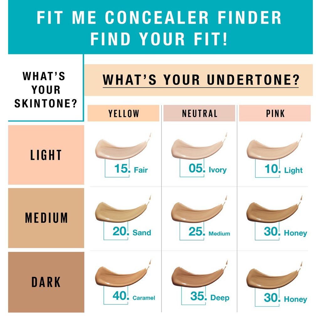 ORIGINAL Concealer Maybelline Fit Me (ORI BerBPOM)