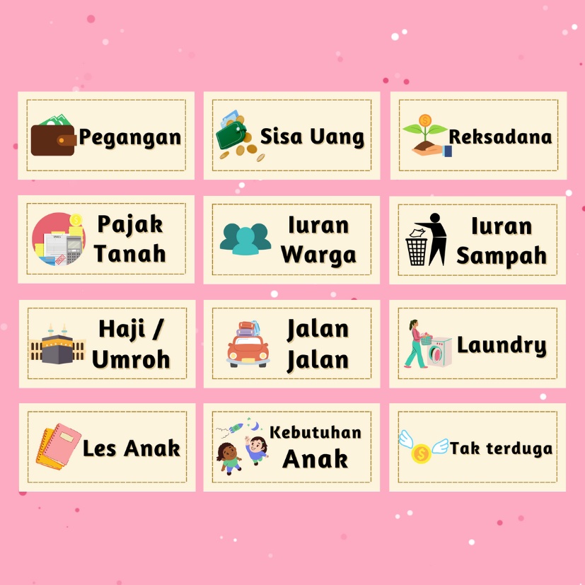 

[PART 6] Stiker Budgeting 3x6 cm / Stiker Budgeting Dompet Keuangan / Dompet Disiplin / Label Dompet / Label Budgeting