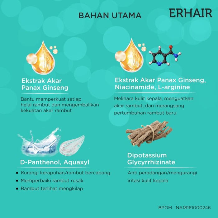 ERHAIR HAIR GROW TONIC - Menumbuhkan dan Melebatkan Rambut Rontok Untuk Pria dan Wanita