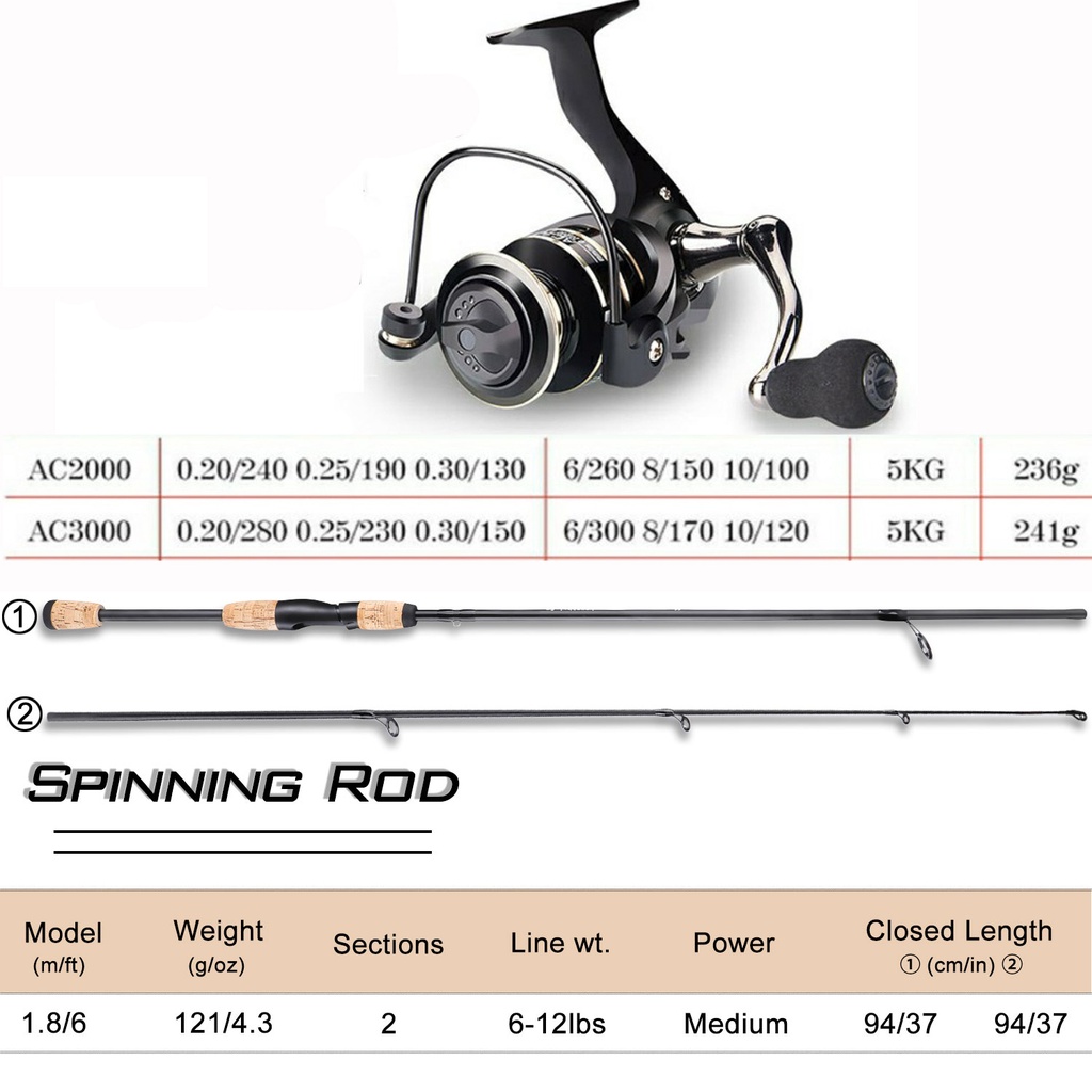 Joran Pancing Set 1.8m/6ft Spinning Fishing Rod Super Strong with Cork Wood Handle Fishing Reel Combos Max Drag 10kg