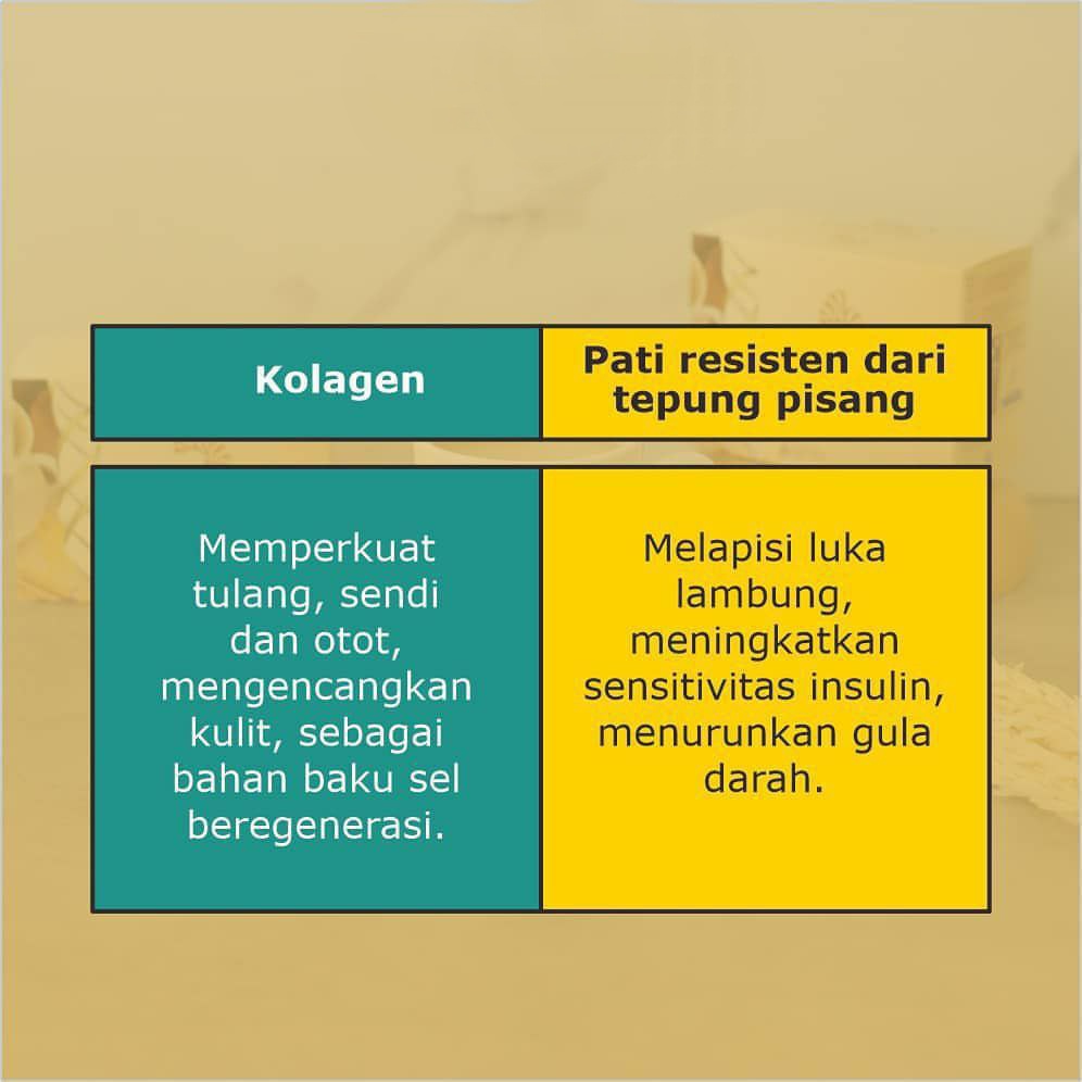 ALGA GOLD CEREAL DAILY Isi 7 Sachet Minuman Obat Herbal Penyakit Lambung/Maag, Diabetes, Hipertensi