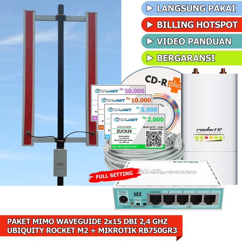 Paket alat usaha wifi hotspot sistem voucher MIMO waveguide 2,4 ghz