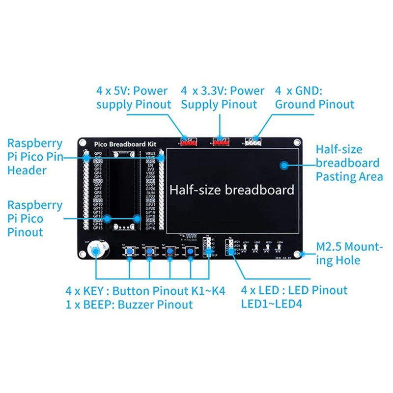 Btsg Raspberry Pi Pico Breakout Breadboard Papan Sirkuit Pengujian Portable Pico Module