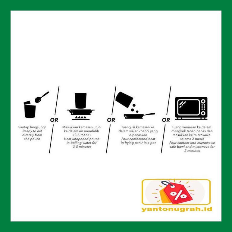 

Ytnksot Kimbo Kitchen All Varian Paket 1 Sotyt07