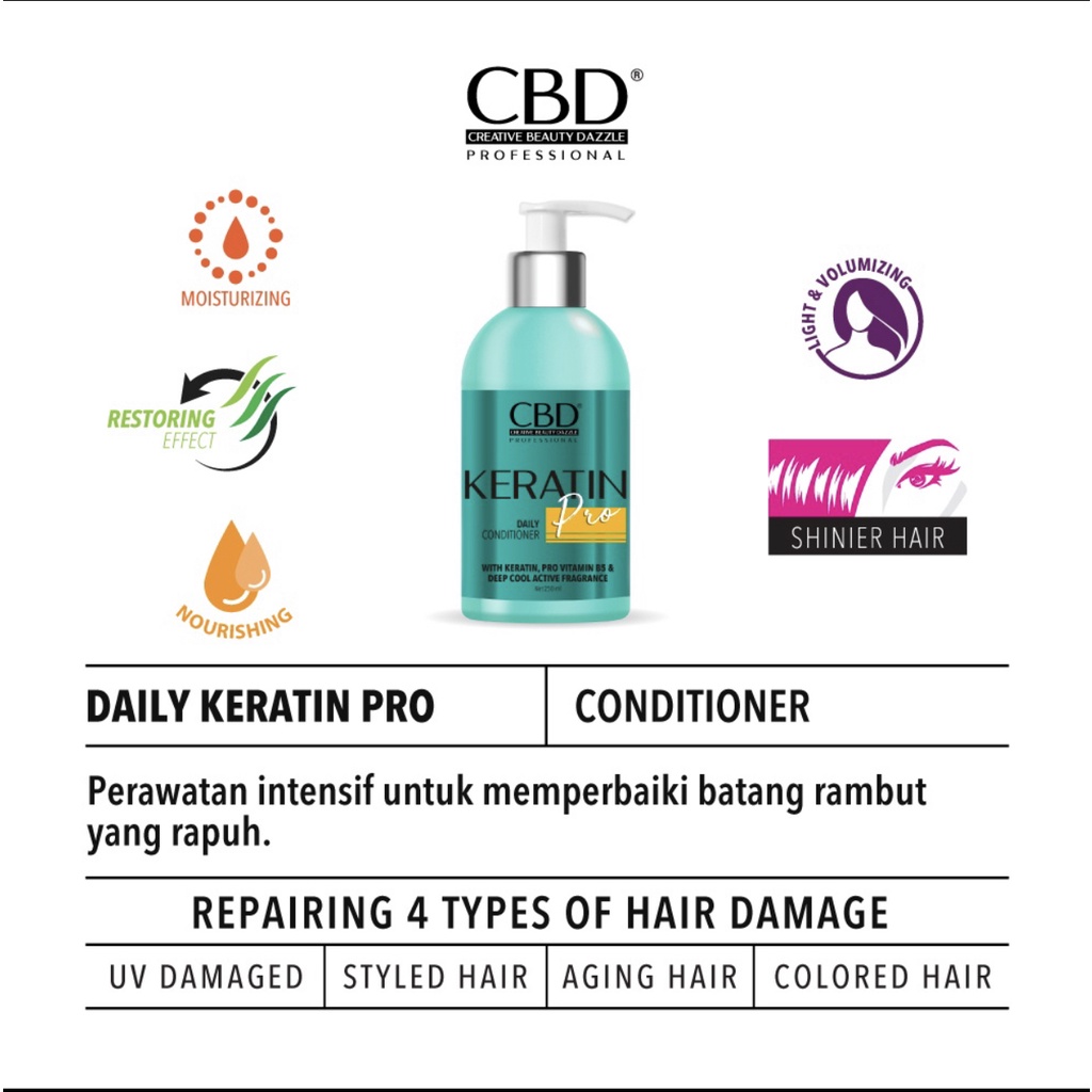 CBD Professional Keratin Pro Daily Conditioner 250ml