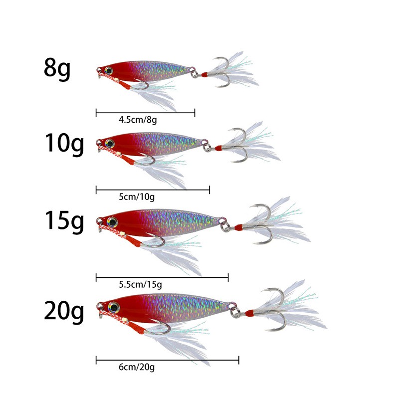 Kail Pancing relix nusantara Umpan Ikan Umpan Mancing Slow Jig Umpan Pancing Buatan pro z gawky Jig tajiki Jig Metal Jig Alat Pancing Jigging Micro Spoon Lure Umpan Pancing Alat Pancing Murah