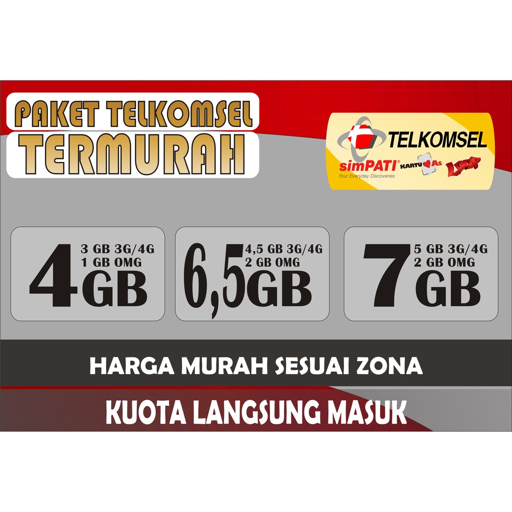 [TERMURAH] PAKET DATA TELKOMSEL MINI SIMPATI AS LOOP