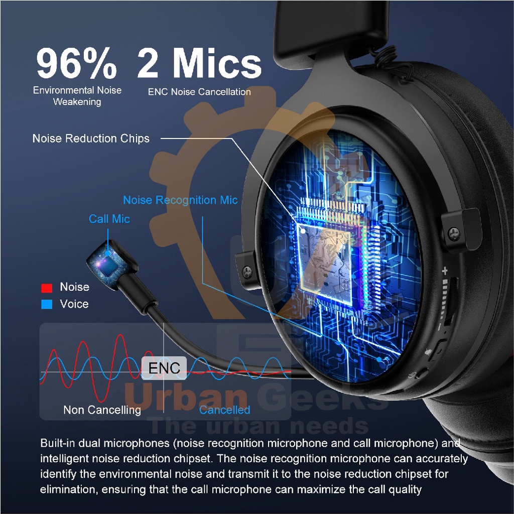 Gaming Headset With Microphone Wireless Headphone Game Eksa E910 5.8Hz