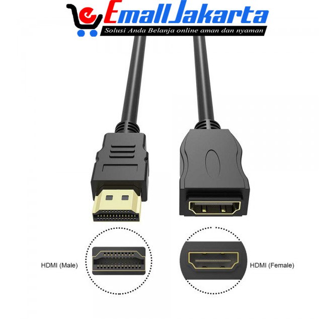 Kabel Hdmi Extension Male To Female 20 Cm