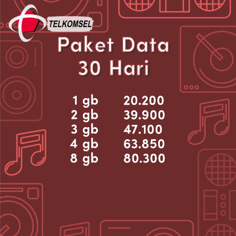 Paket Data Telkomsel 30 Hari Termurah