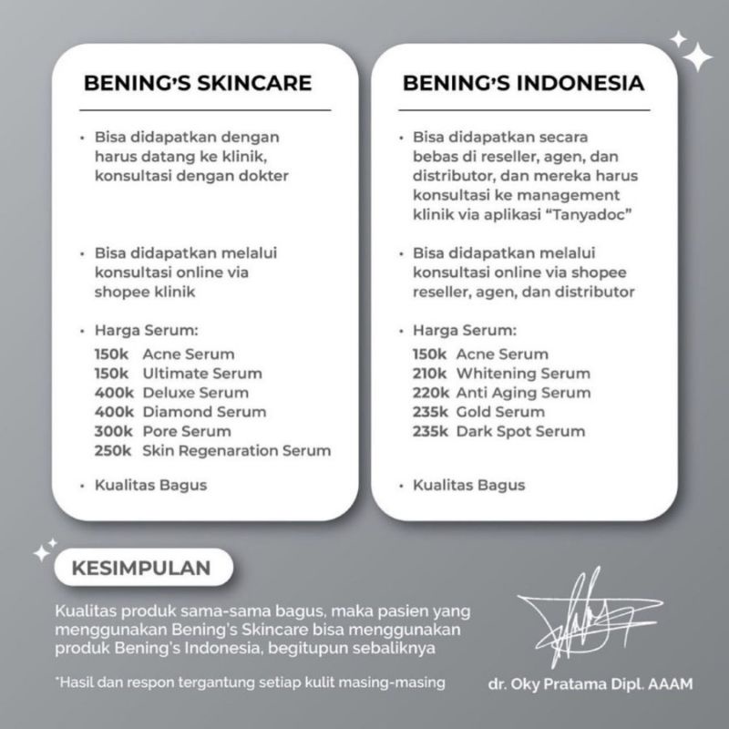 PAKET BRIGHTENING BENINGS SKINCARE DR. OKY PRATAMA