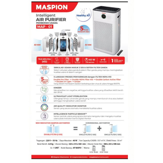 Maspion MAP-01 Air Purifer  Pembersih Udara