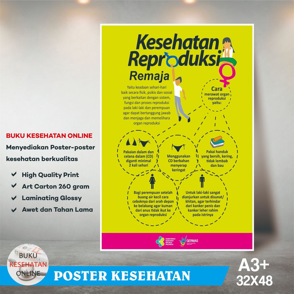 Poster Kesehatan Kesehatan Reproduksi Remaja Laminating Glossy Shopee Indonesia