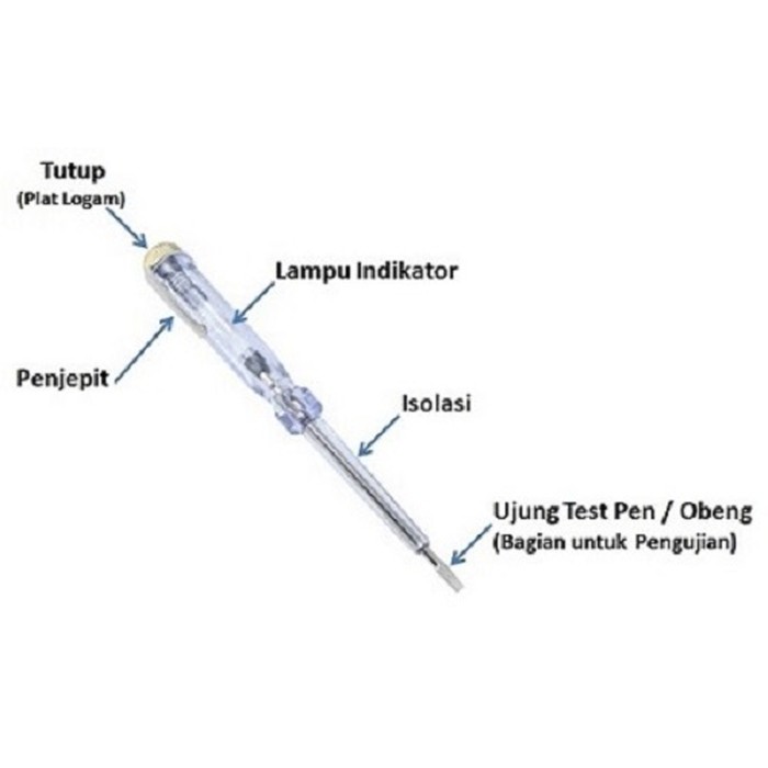 R0528 Obeng Tespen Listrik Cek Arus Obeng Minus Saku