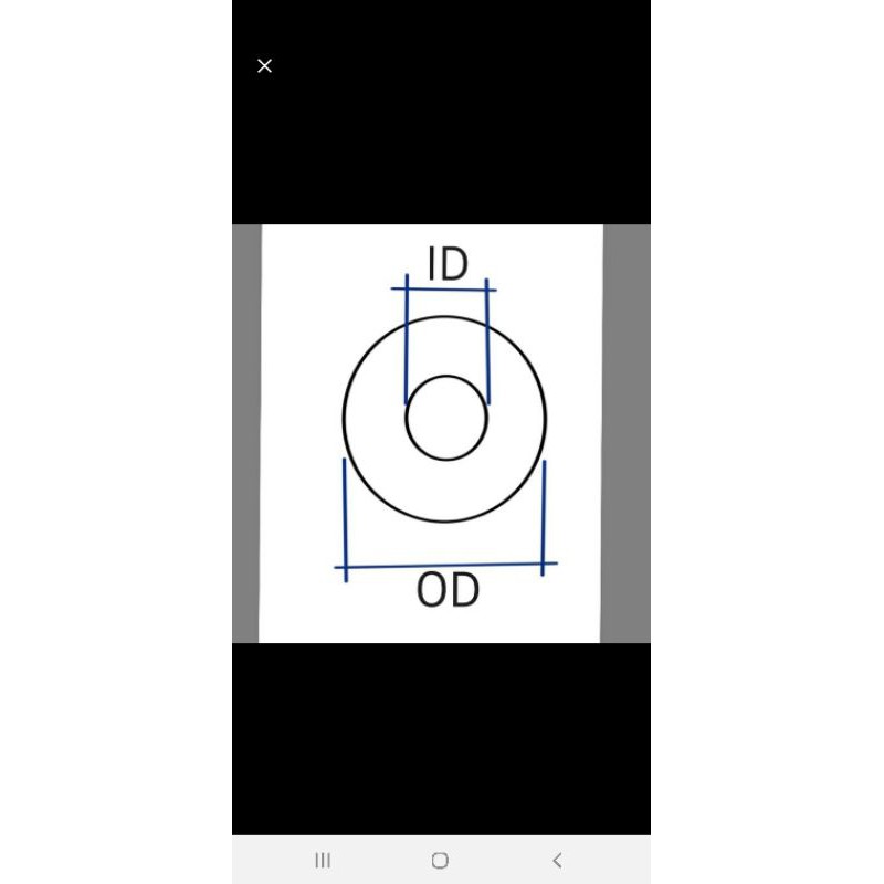 

Besi Plat bulat 10mm OD 110 ID 20