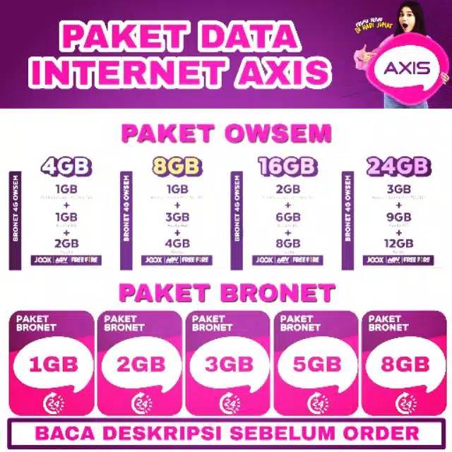 Axis paket data internet BRONET OWSEM 1GB 2GB 3GB 5GB 8GB 10GB 12GB 16GB 25GB 50GB