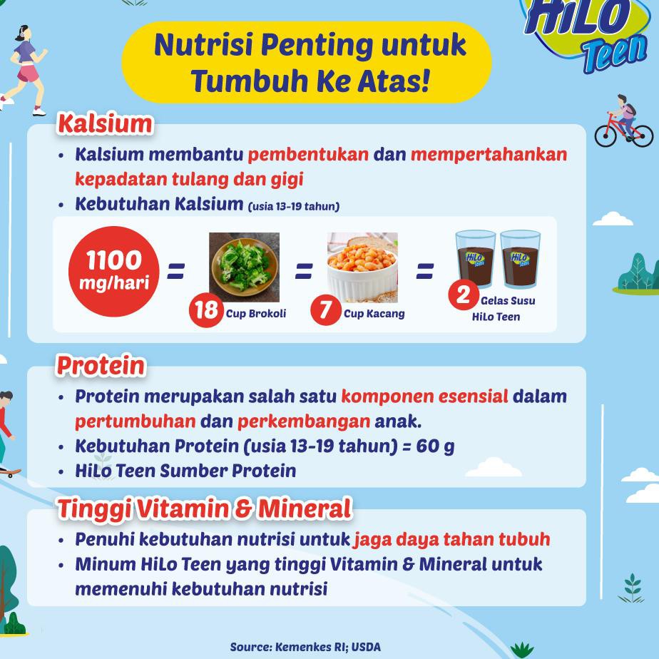 

[KODE PRODUK 32] Hilo Teen Vanilla Caramel 750G TERLARIS..!!