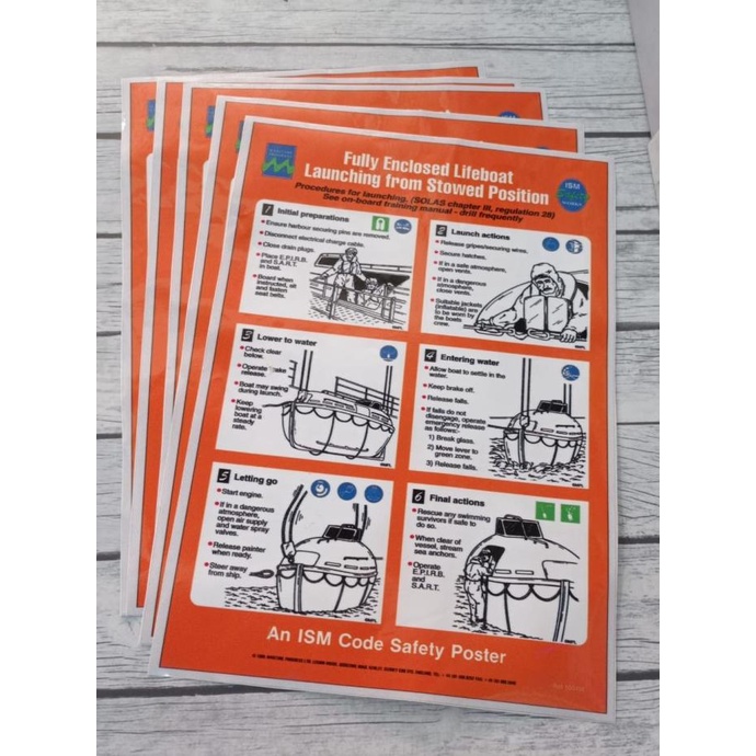 

`````````] LAMINASI STIKER POSTER FULLY ENCLOSED LIFEBOAT LAUNCHING FROM STOWED