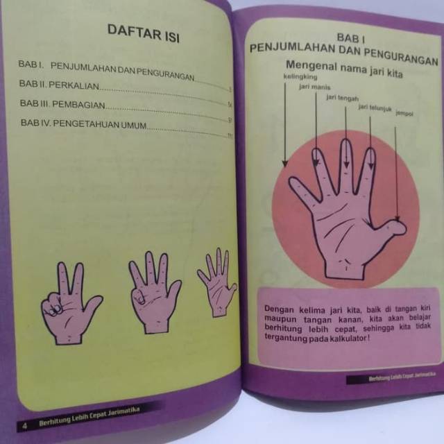 Buku Metode Jarimatika Berhitung Lebih Cepat Dengan Jari Tangan Shopee Indonesia