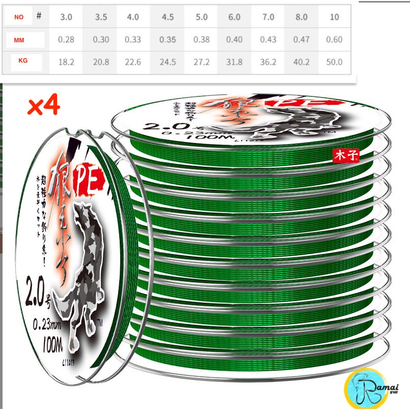 SENAR PE KONEKTING X4 HIJAU X8 WARNA-WARNI TANPA PUTUS 100M/GULUNG TANPA PUTUS CONNECTING KUAT 50 KG