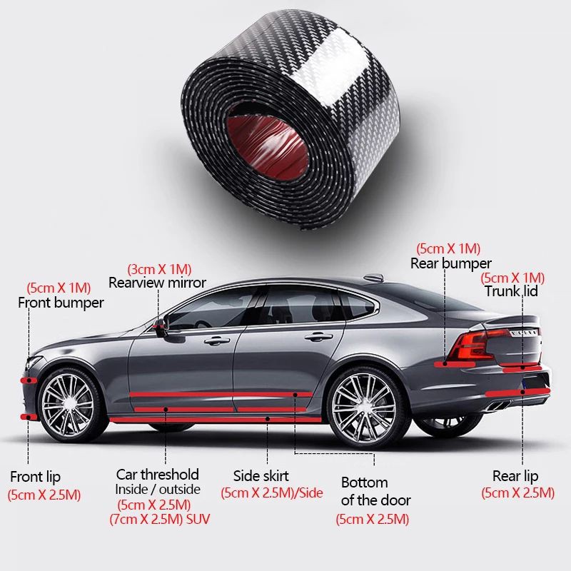Lis Pintu Mobil Carbon 3D List Bemper Mobil Pelindung Door Guard Bumper Guard Protector Universal