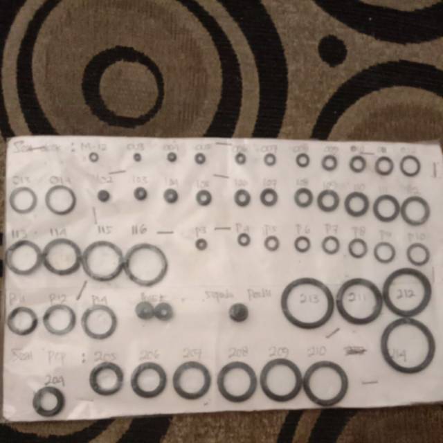 Sil bijian sengin dan pcp NBR