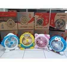 KIPAS KARAKTER ADVANCE