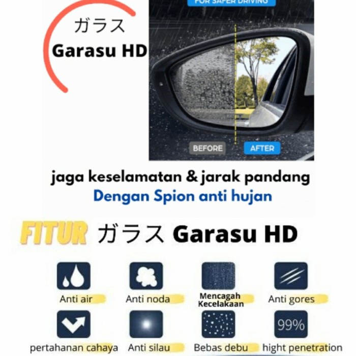 BERKUALITAS PAKETAN free dashboard dash mat + Garasu Hd Spion + garasu hd Jendela