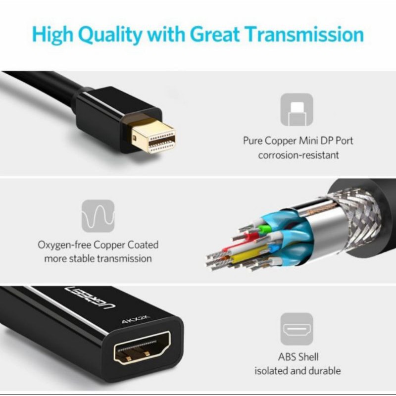 Ugreen Mini Display Port to Hdmi - Ugreen 40360 Mini Dp Thunderbolt to HDMI 4K